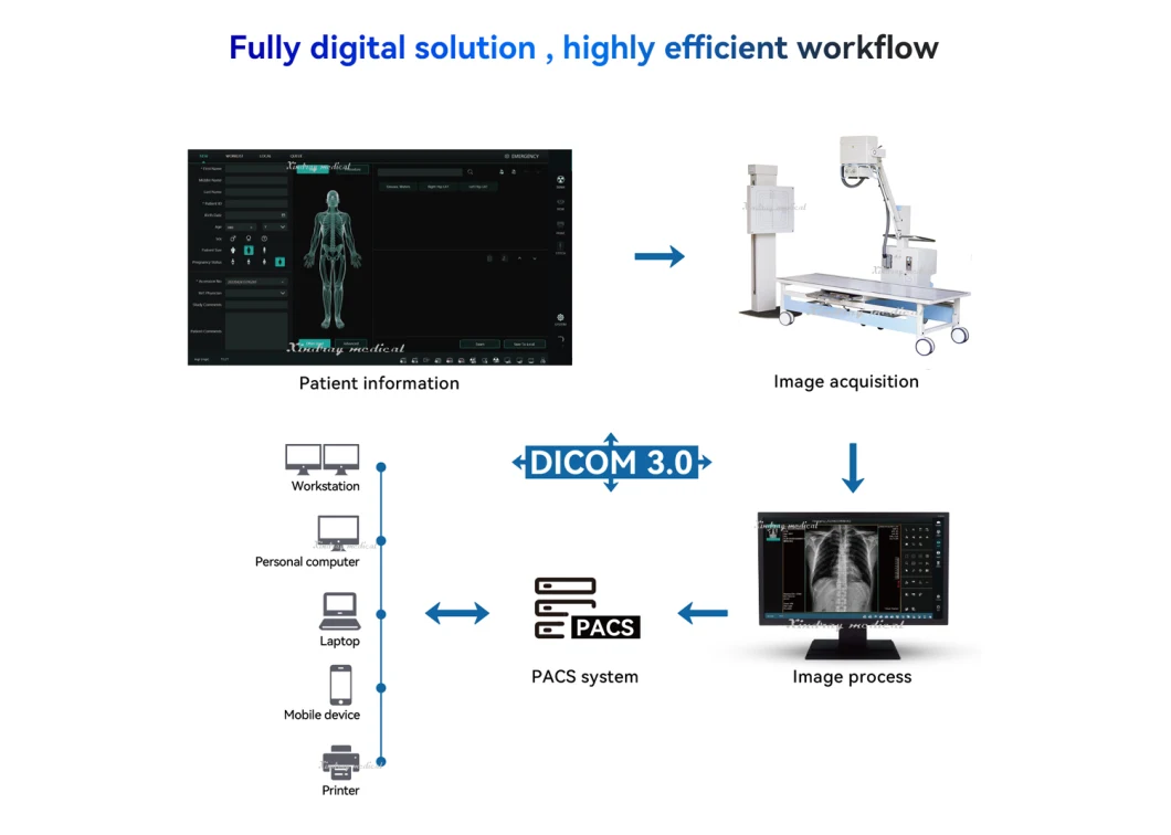 Medical Equipment Portable Xrxmd100 Mobile X-ray Machine